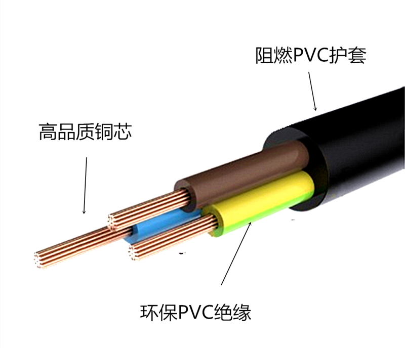 電線電纜