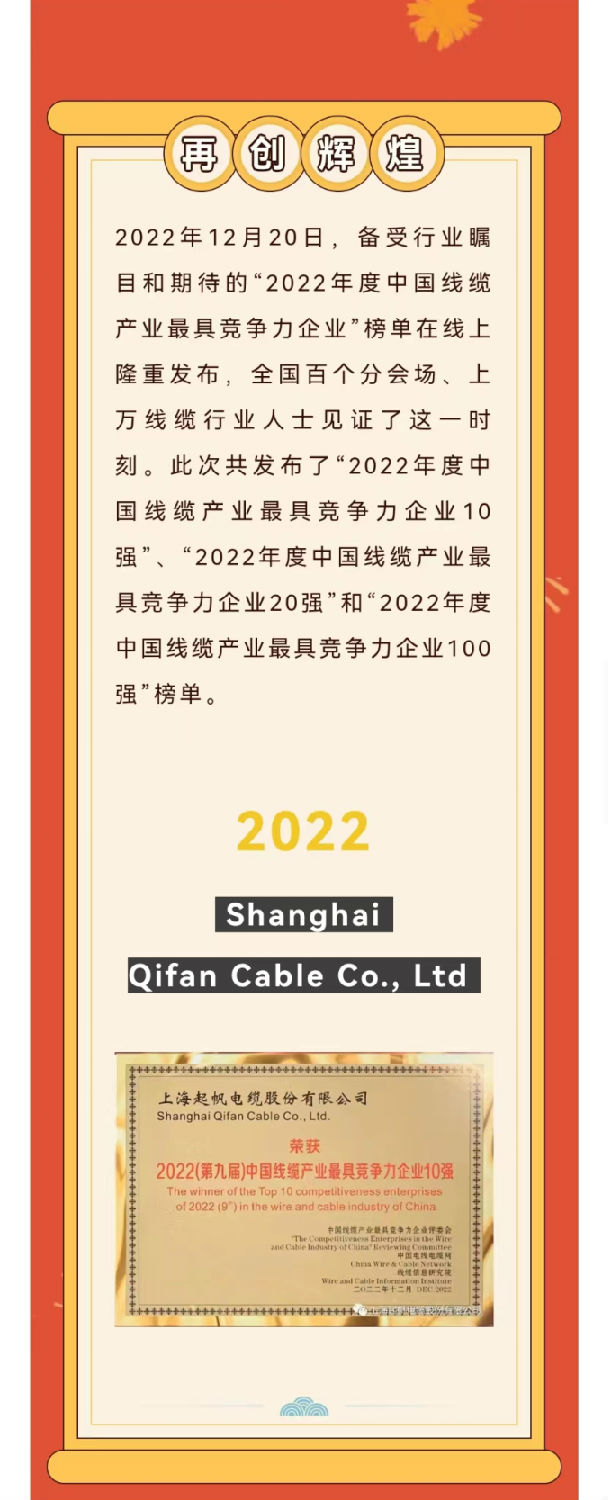 2022年度中國線纜產(chǎn)業(yè)最具競爭力企業(yè)10強g